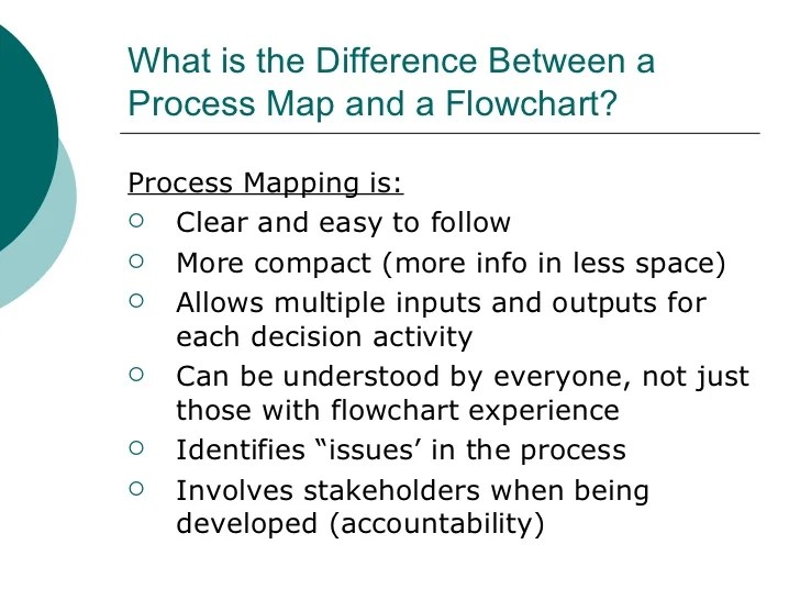 Difference Between Flowchart And Process Chart - Minga