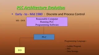Programmable Logic Controller | PPTX