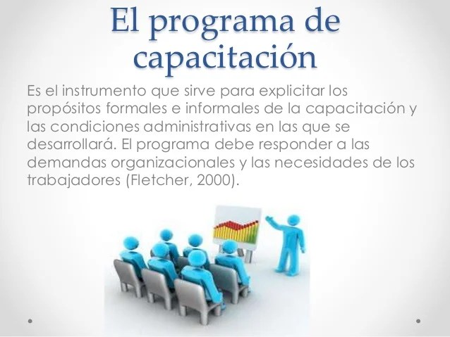 Programas de capacitación