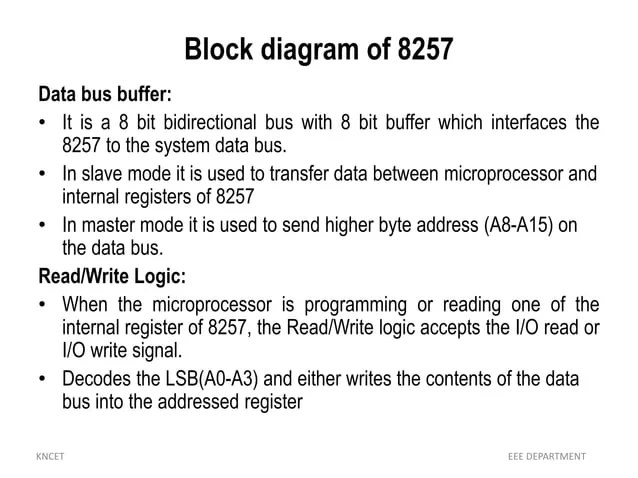 Programmable dma controller 8237 | PPT