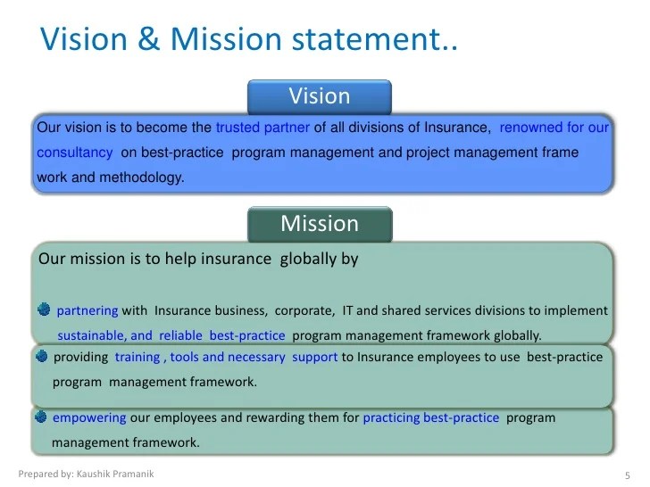 It Consulting It Consulting Vision Statement