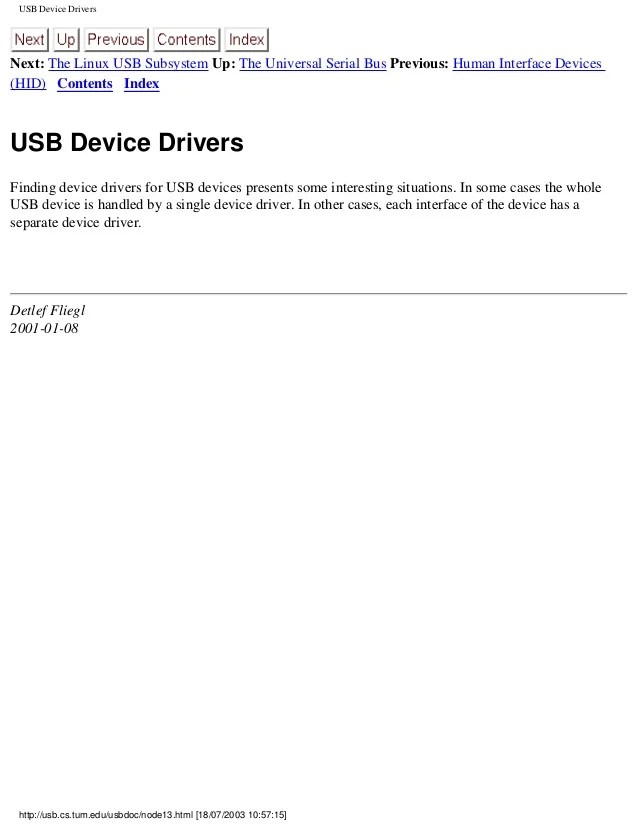 Anchorchips USB Devices Driver Download For Windows 10