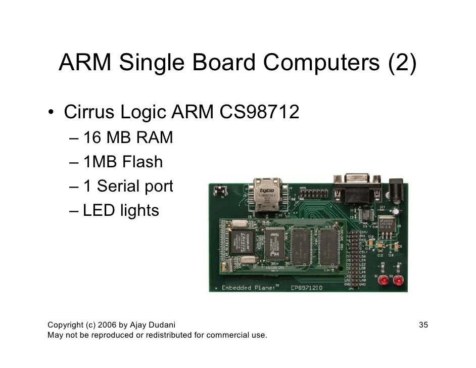 Programming The Arm Microprocessor For Embedded Systems