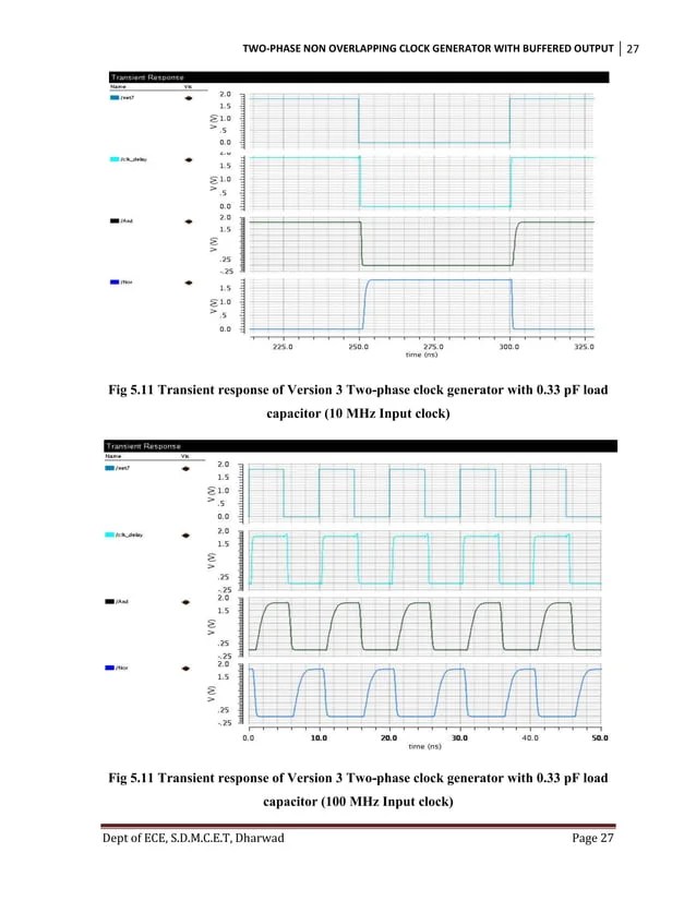 Design of Two phase non overlapping low frequency clock generator