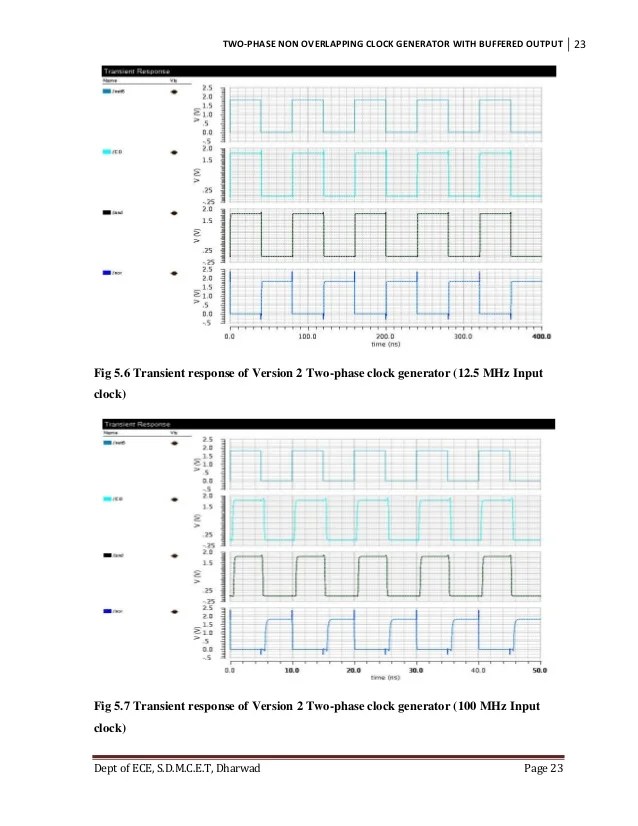 Design of Two phase non overlapping low frequency clock generator