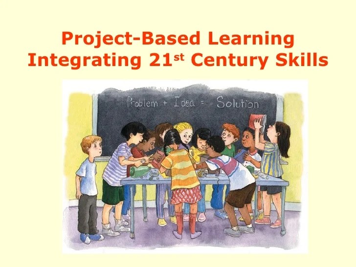 Project Based Learning Ppt