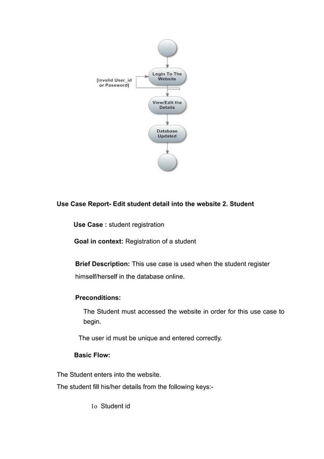 Project reportonstudentinformationmanagementsystemphpmysql