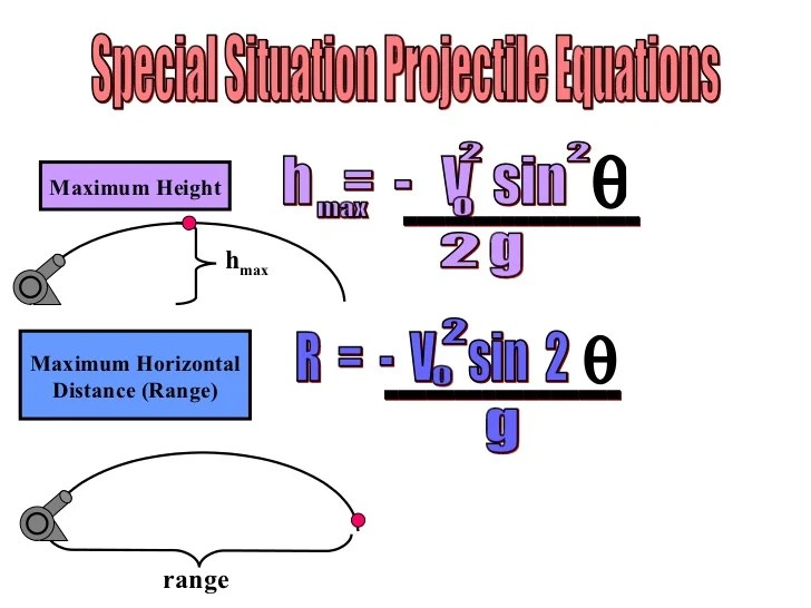 Projectiles