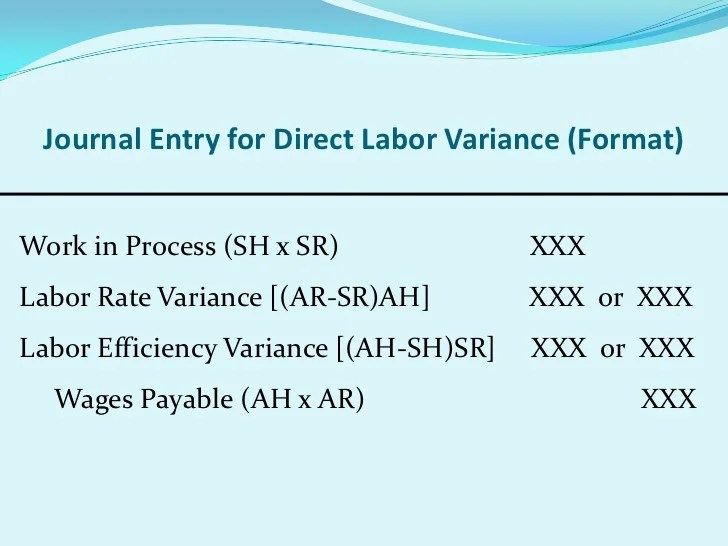 Projecto variance