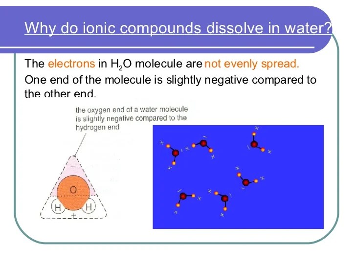 do covalent compounds dissolve in water