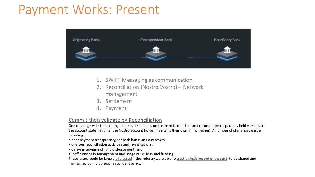 Public ripple (payment protocol) for blockchain Anil Nayak