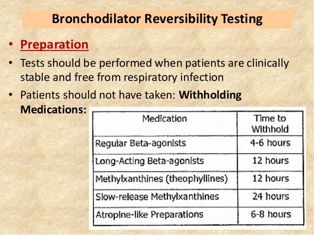Pulmonary function testing (spirometry )