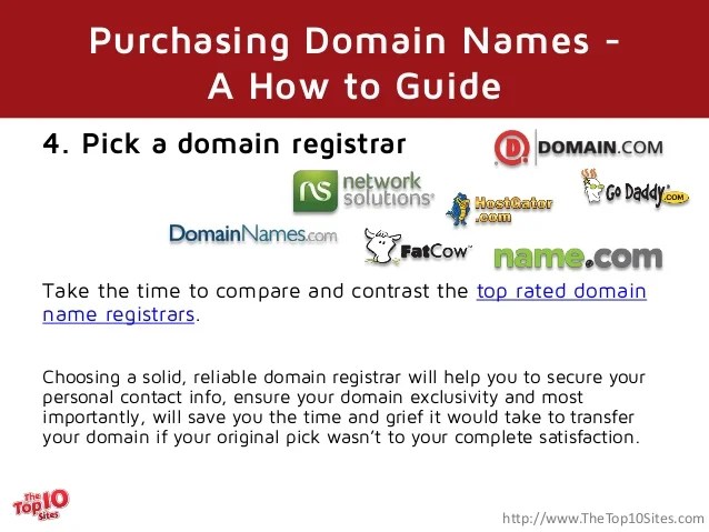 Purchasing Domain Names a How to Guide