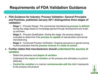 Process Validation of API | PPTX