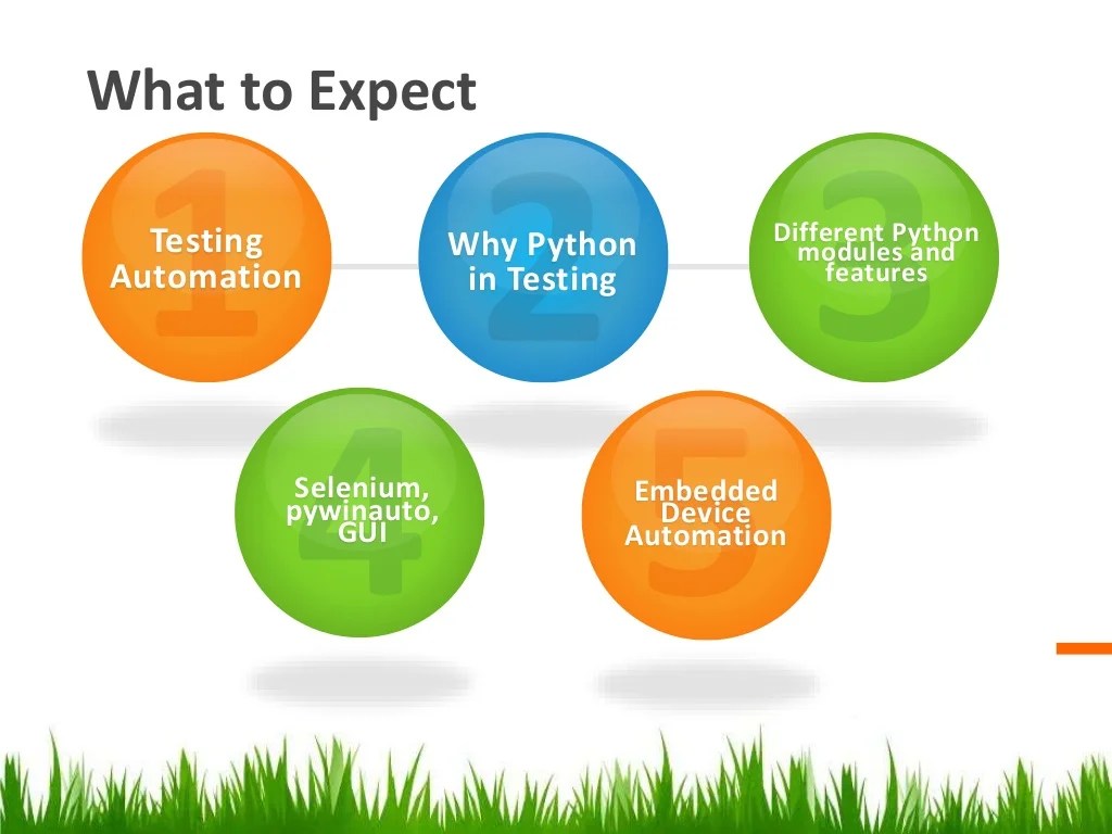 Python in Test automation