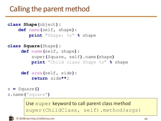 Python Programming Essentials M20 Classes and Objects