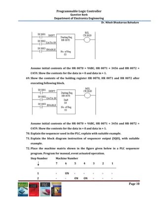 Question Bank Programmable Logic Controller | PDF