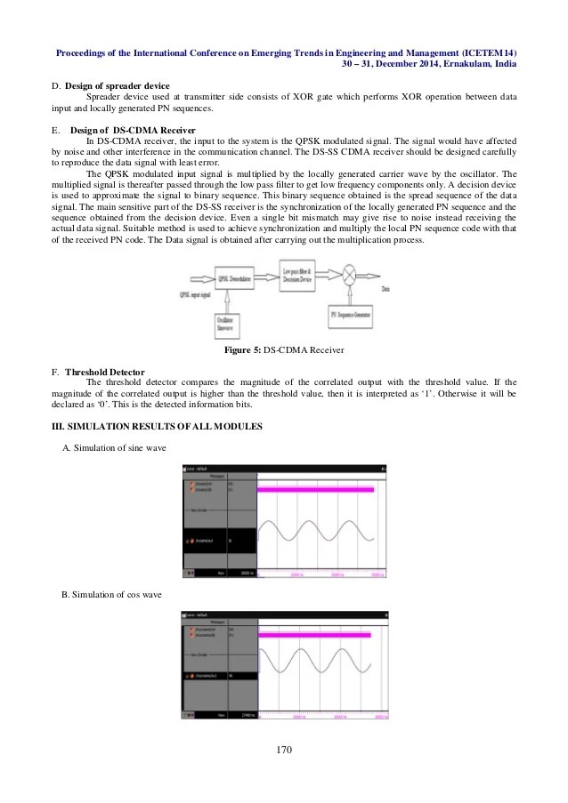 Qpsk modulation for dsss cdma transmitter and receiver using fpga