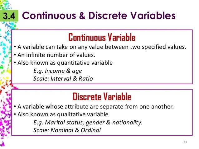 Quantitative Data Analysis