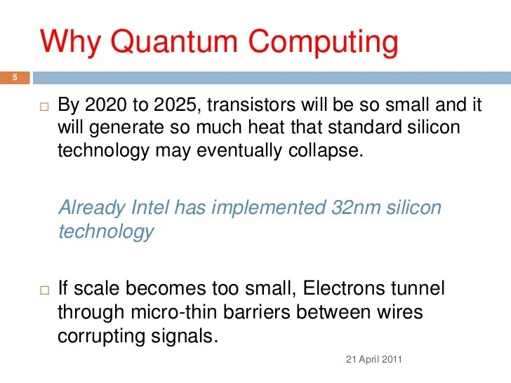 Quantum computing Introduction