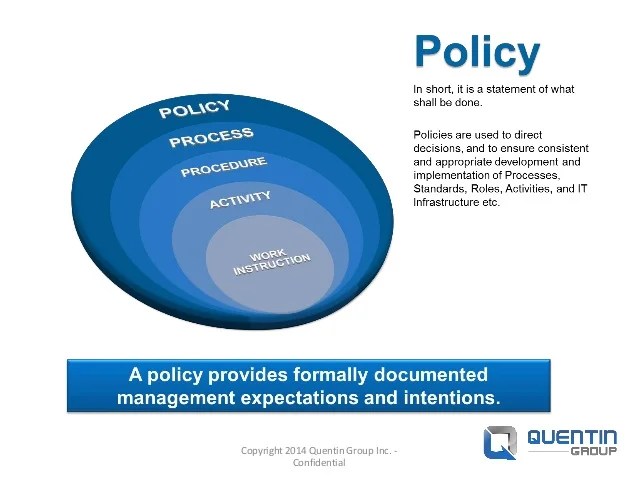 CISSP prep: Security policies, standards, procedures and guidelines