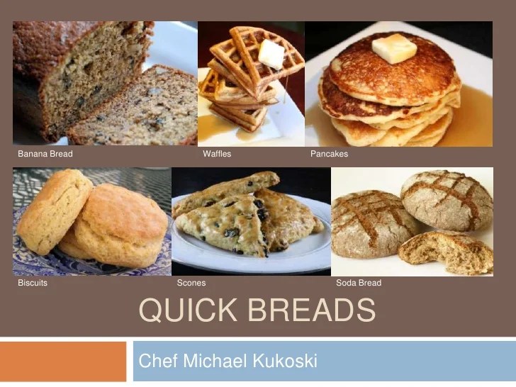 What Is An Example Of A Quick Bread Bread Poster