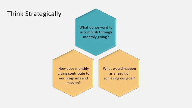 Quick Tips to Create a Great Monthly Giving Program