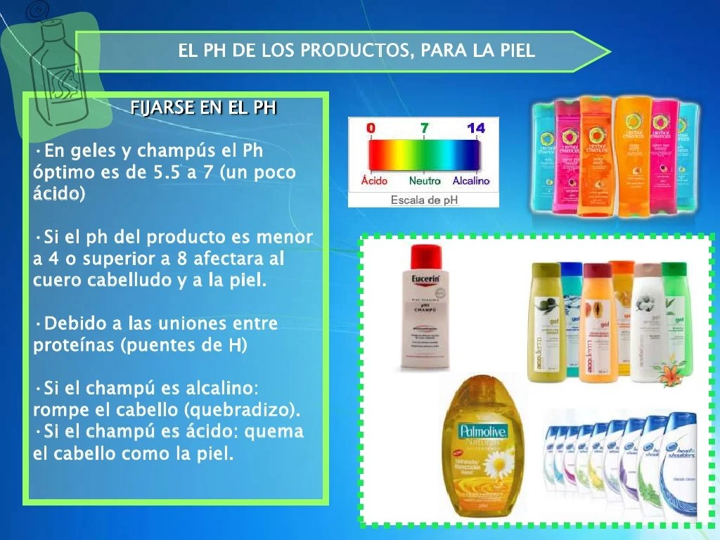 Química ácidos y bases