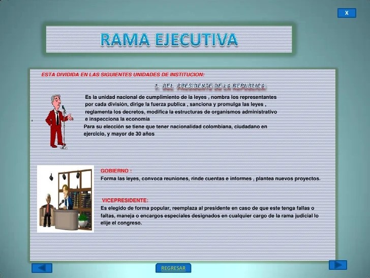 Ramas del Poder Publico en Colombia