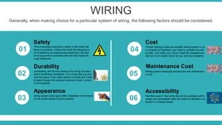 DOMESTIC WIRING | PPTX