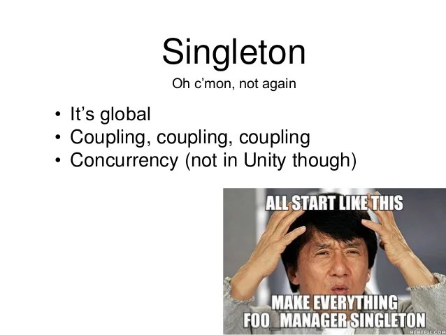 Тарас Леськів “Game Programming Patterns and Unity”