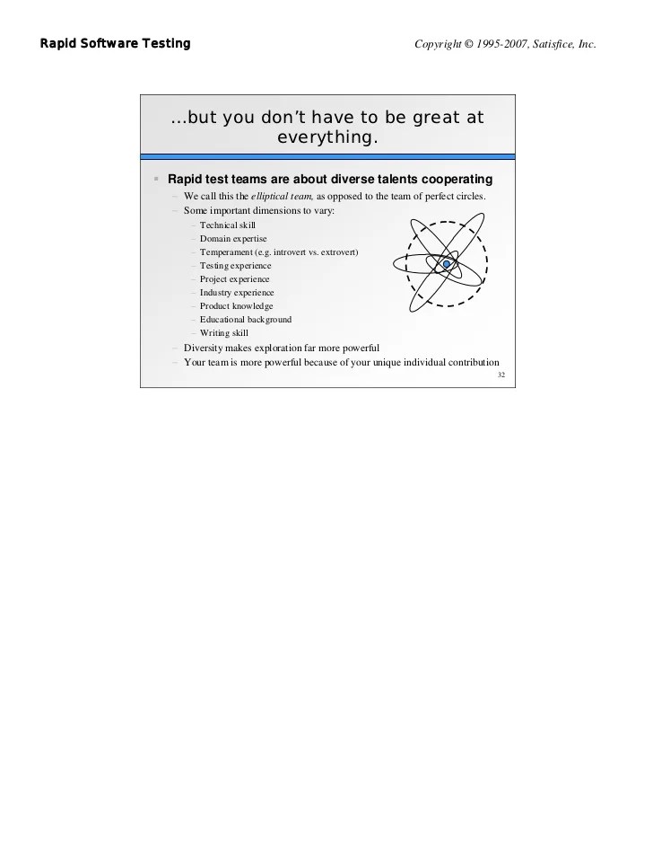 Rapid Software Testing