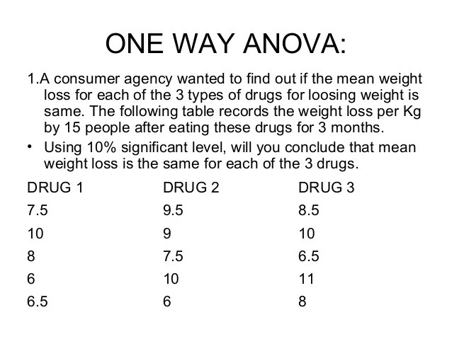Examples of one way and two way ANOVA