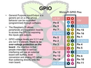 Raspberry pi Beginners Session | PDF