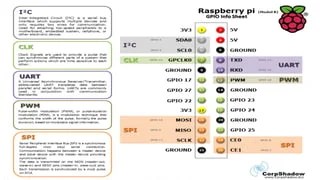 Raspberry Pi GPIO 101 | PDF