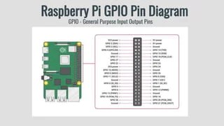 RaspberryPi & Python Workshop Day - 01.pptx