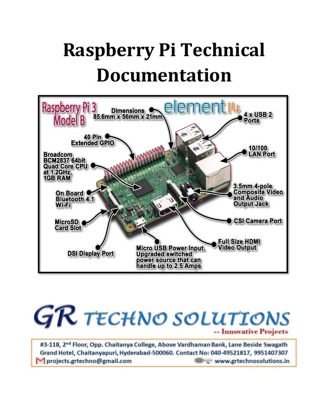 Raspberry pi technical documentation