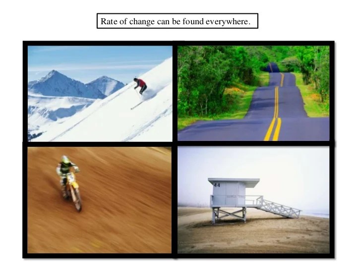 Rate of change Usefullness