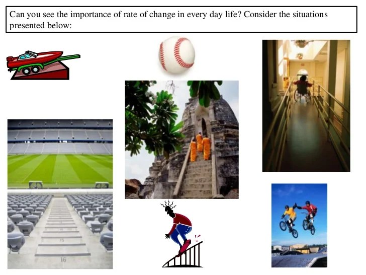 Rate of change Usefullness