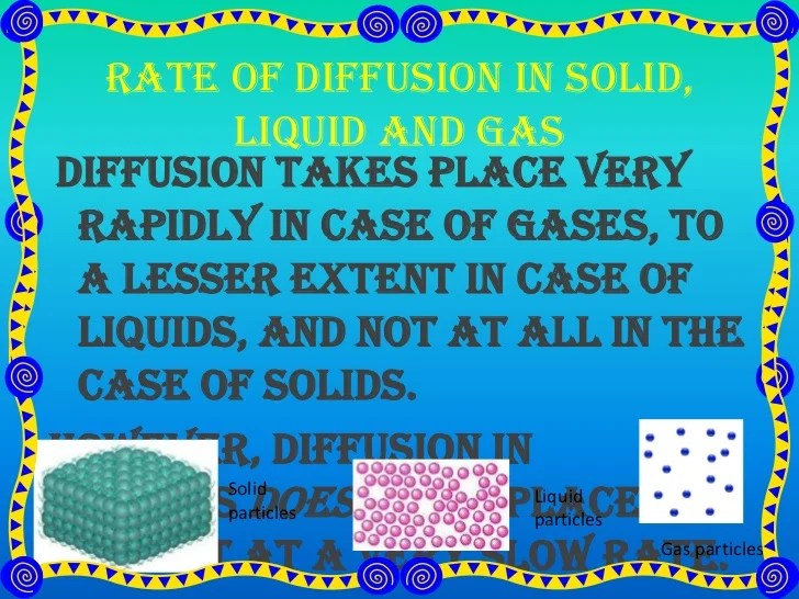 Liquid diffusion example