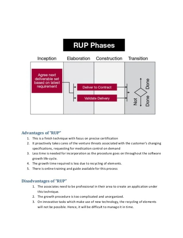 Rational Unified Process