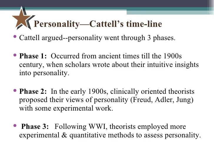 🎉 Raymond cattell test. Raymond Cattell Personality Factor Test free