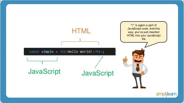 ReactJS Basics What Is ReactJS? Learn ReactJS