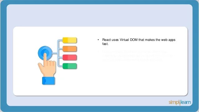 ReactJS Basics What Is ReactJS? Learn ReactJS