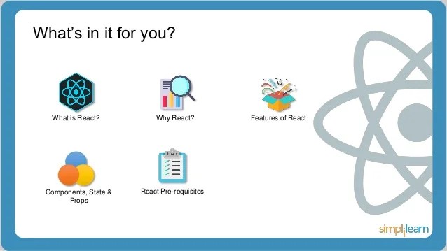 ReactJS Basics What Is ReactJS? Learn ReactJS