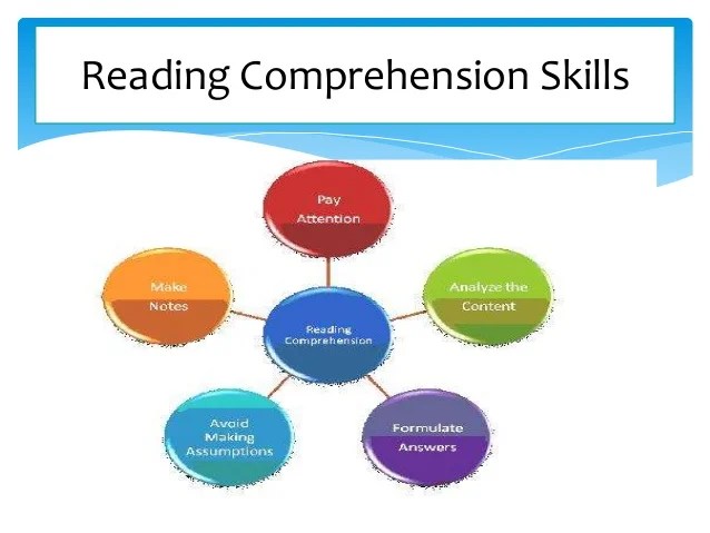 Reading skill