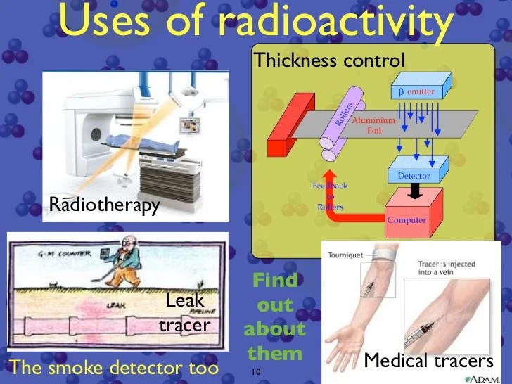 Really radioactive igcse physics