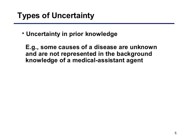 Artificial Intelligence Reasoning in Uncertain Situations