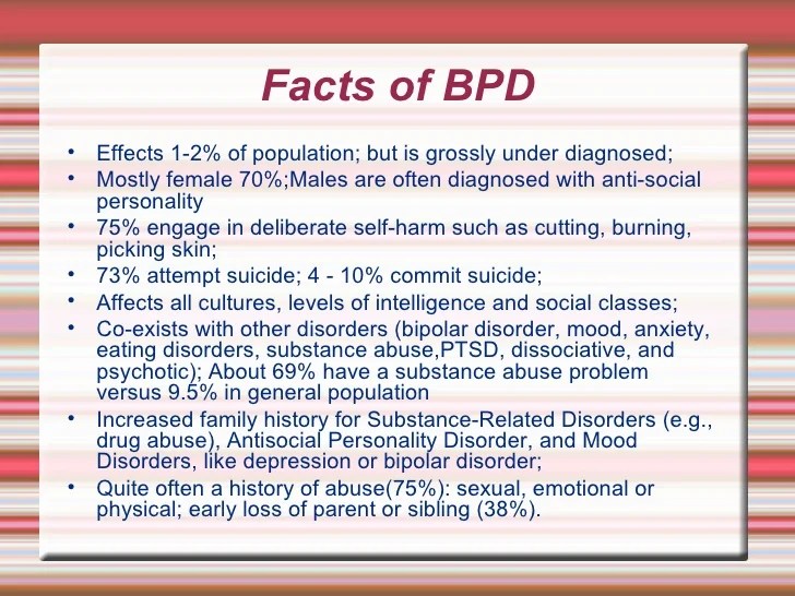 Recognizing Bpd