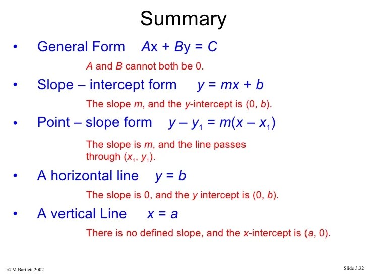 Rectangular Coordinate System & Graphs
